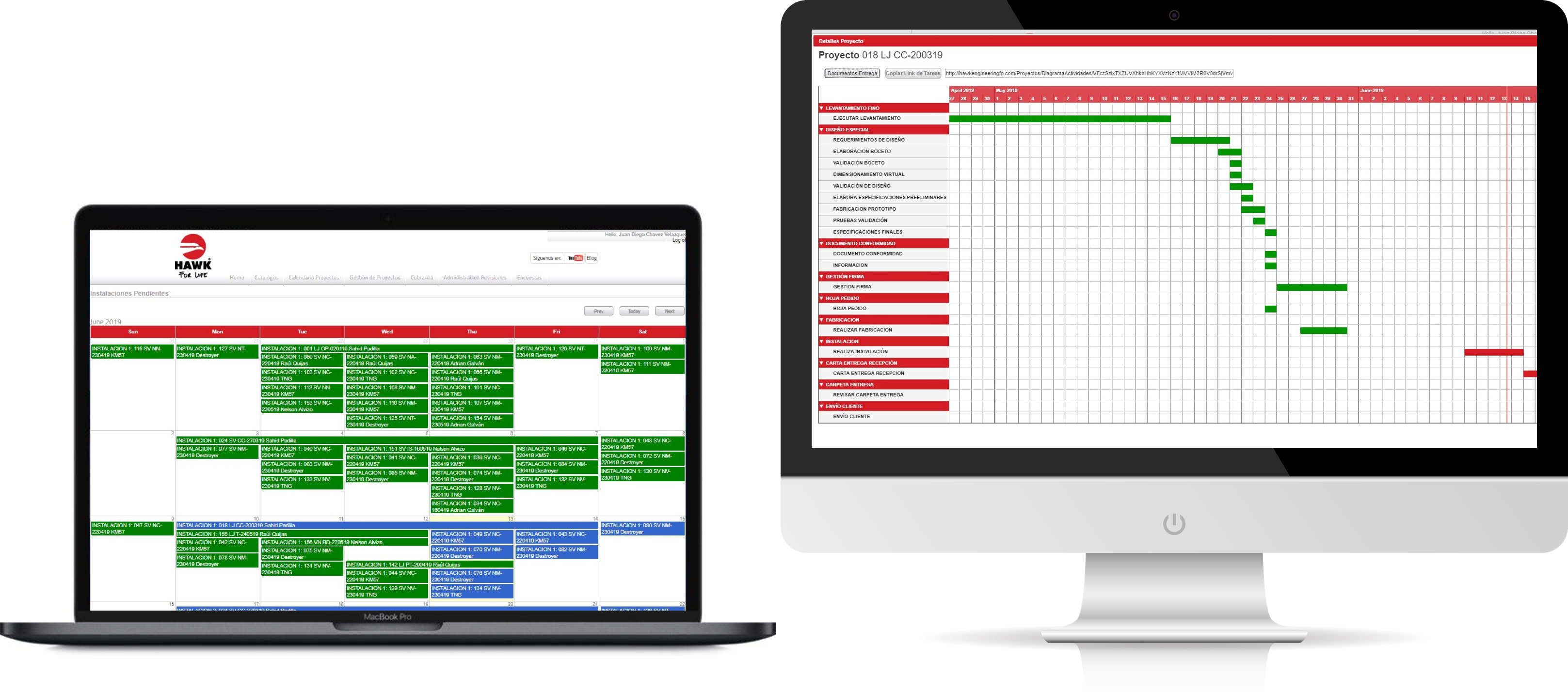 Gestión de proyectos Hawk